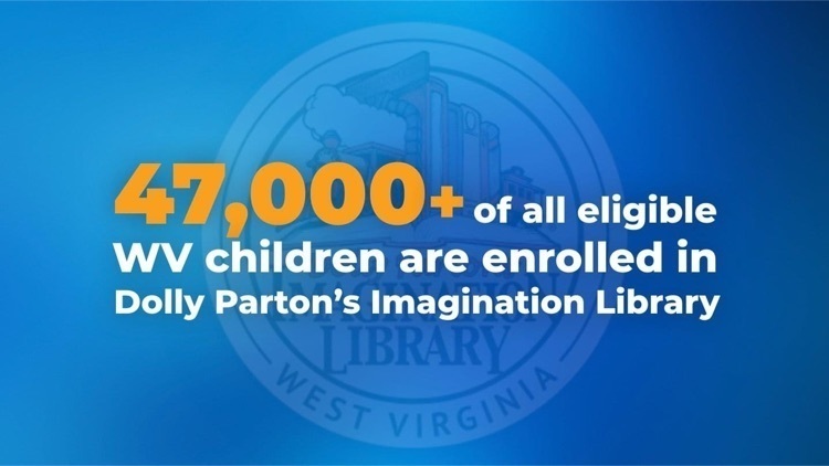 47000 of all eligible WV children are enrolled in Dolly Parton's imagination library