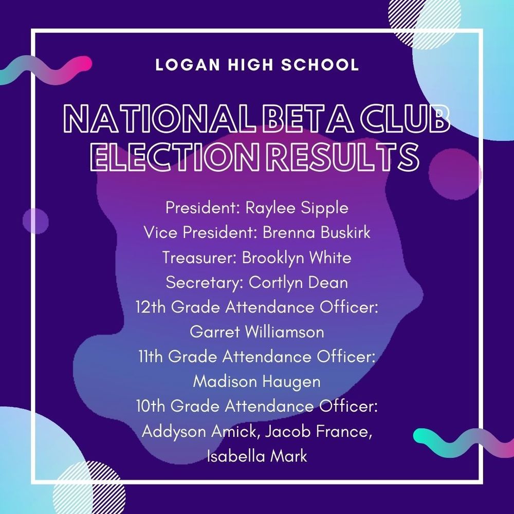 National Beta Club Election Results